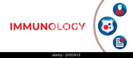 Red and Blue Immunology Illustration on White Background Banner Stock Vector