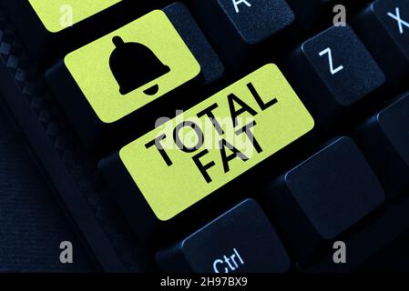 Conceptual caption Total Fat. Business approach combined value of the different types of fat shown at the label Abstract Creating Online Transcription Stock Photo