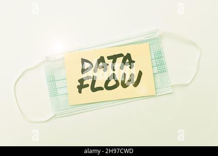 Handwriting text Data Flow. Conceptual photo the movement of data through a system comprised of software Sending Virus Awareness Message, Abstract Stock Photo