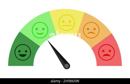 Rating scale. Emotion meter. Customer satisfaction or pain levels. Vector concept Stock Vector