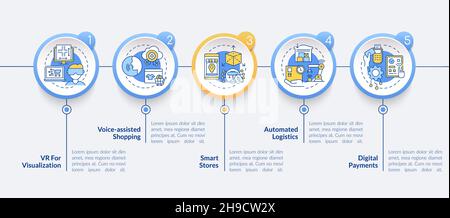 Retail market digitalization vector infographic template Stock Vector