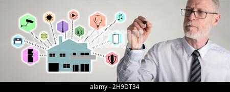 Smart home automation concept drawn by a businessman Stock Photo