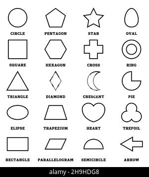 2D outline shapes set with vocabulary in english with their name. clip art collection for child learning, geometric shapes flash card of preschool kid Stock Vector