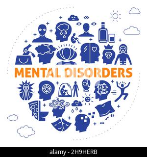 Mental disorders round concept poster in flat style. Psychological problems banner with text. Vector illustration. Stock Vector