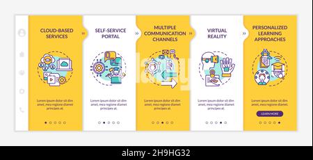 Digitalization of education system onboarding vector template Stock Vector