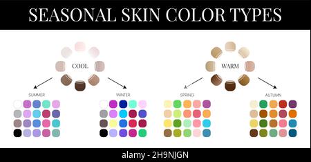 Seasonal Color Analysis Palette with Best Colors for Winter, Autumn,  Spring, Summer Undertones Stock Vector Image & Art - Alamy