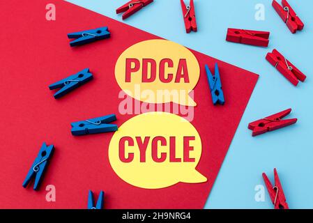 Sign displaying Pdca Cycle. Business showcase use to control and continue improve the processes and products Writing Important Notes Displaying Stock Photo