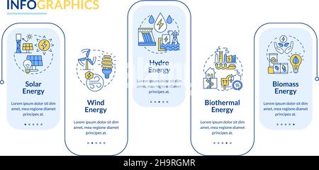 Renewable energy sources rectangle infographic vector Stock Vector ...