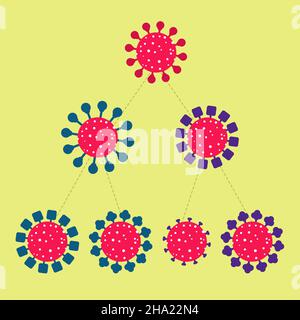 Virus reproducing and mutating, producing variants, other versions of the original virus. Scheme and simplification of the mutation process. Isolated. Stock Vector