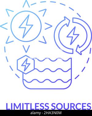 Limitless sources blue gradient concept icon Stock Vector