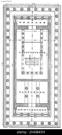 Plan of the Parthenon, Acropolis Athens, floor plan, building plan ...