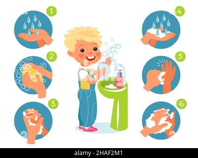 How to wash your hands Step Poster Infographic illustration. Poster ...