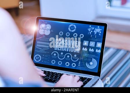 Conceptual display Consumer Behaviour. Concept meaning Decisions that showing make to buy or not to buy a product Woman Sitting With Laptop Back View Stock Photo