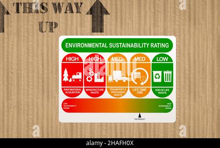 sustainability rating label for consumer product on outside of cardboard box, customer environmental information concept Stock Photo