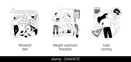 Eating habits abstract concept vector illustrations. Stock Vector