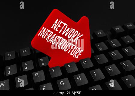 Hand writing sign Network Infrastructure. Word for Hardware and Software resources In and Out Connection Writing Online Research Text Analysis Stock Photo