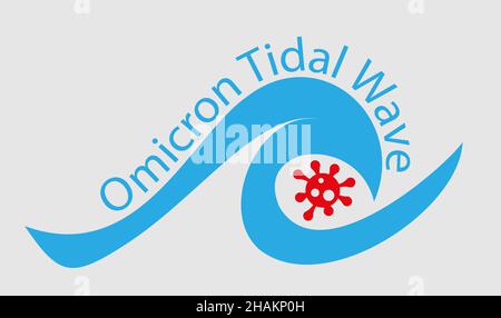 Omicron Tidal Wave COVID-19 Variant of Concern - Illustration with red virus logo on a light background. Stock Vector