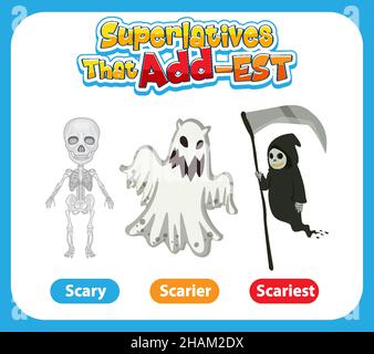 Scariest Comparative Comparative Adjectives for word scary illustration Stock Vector Image ...