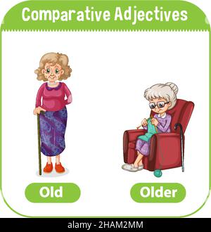 Comparative Adjectives for word old illustration Stock Vector