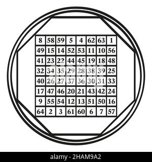 8x8 magic square of order 8 and astrological planet Mercury with magic ...