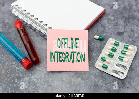 Handwriting text Offline Integration. Word for First Triad of Marketing Television Print and Outdoor Writing Prescription Medicine Laboratory Testing Stock Photo
