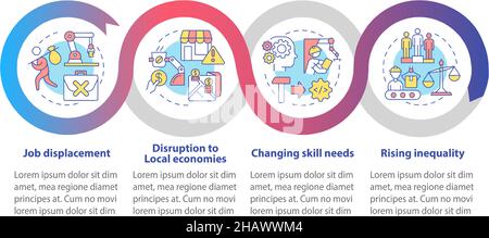 Negative automation impact on society loop infographic template Stock Vector