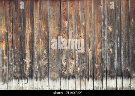 Old wooden background. Full frame of old wooden board Stock Photo