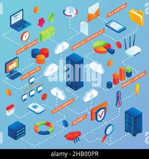 Data center vector infographic isometric flowchart Stock Vector