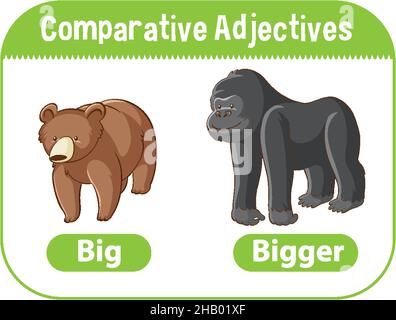 Small Big Comparison Text Drawing Stock Illustration - Download