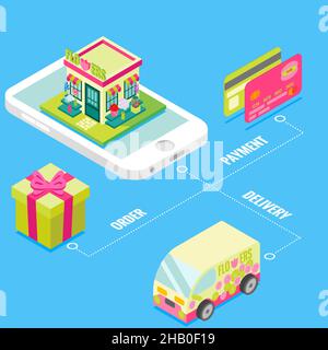 Online flower shop in isometric style design. Buy flowers on internet using mobile smartphone with fast delivery and credit card payments. Isometric Stock Vector