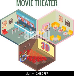 Movie theater in isometric style design. Vector flat 3d icons. Interior of cinema, cafe, ticket office Stock Vector