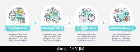 Everyday life automation round infographic template Stock Vector