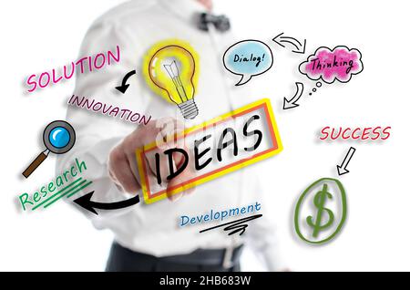 Ideas concept shown by a man in background Stock Photo