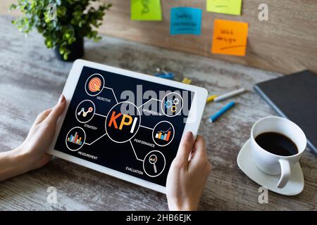 KPI Key Performance Indicator. Industrial Manufacturing Business Marketing Strategy Concept. Stock Photo