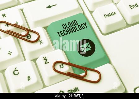Inspiration showing sign Cloud Technology. Word for storing and accessing data and programs over Internet Writing Comments On A Social Media Post Stock Photo