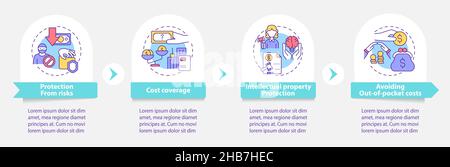 Corporate insurance importance round infographic template Stock Vector