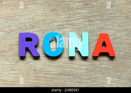 Color alphabet letter in word RONA (Abbreviation of Return on net assets) on wood background Stock Photo
