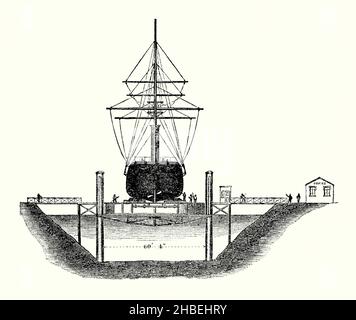 An old engraving of the hydraulic boat repair lift or graving dock on the River Thames, London, England, UK c. 1860. It is from a book of the 1890s on discoveries and inventions during the 1800s. Edwin Clark (1814 –1894) was an English civil engineer, specialising in hydraulics. He is remembered principally as the designer of the Anderton Boat Lift (1875) near Northwich in Cheshire. In 1857 Clark became Engineer to the Thames Graving Dock Limited, for which he designed a graving dock in which the ships were lifted from the water by hydraulic presses enabling work on the hull to be carried out. Stock Photo