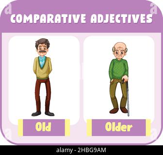 Comparative Adjectives for word old illustration Stock Vector