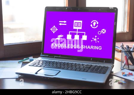 Laptop screen displaying a knowledge sharing concept Stock Photo - Alamy