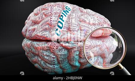 Coping in human brain, a concept showing hundreds of crucial words related to Coping projected onto a cortex to fully demonstrate broad extent of this Stock Photo