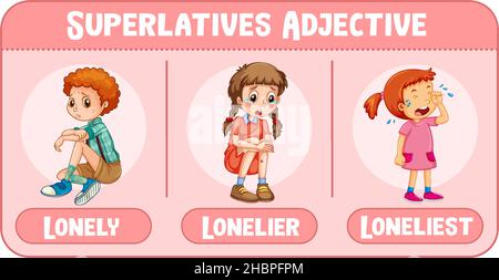 English vocabulary adjective word with cartoon characters illustration ...