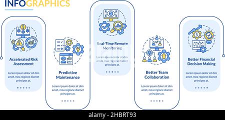 Digital twin advantages rectangle infographic template Stock Vector