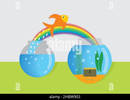 Goldfish jumping in rainbow to better life. Vector illustration. EPS10. Stock Vector