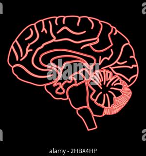 Neon brain red color vector illustration image flat style light Stock Vector