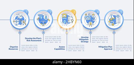 Hazard mitigation steps circle infographic template Stock Vector