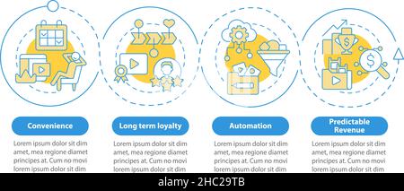Benefits of subscription services blue circle infographic template Stock Vector