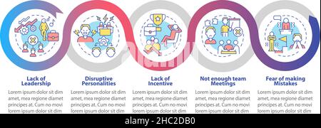 Teamwork failing reasons loop infographic template Stock Vector
