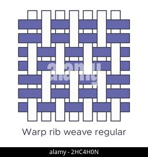 Fabric weft rib weave regular type sample. Weave samples for textile education. Collection with pictogram line fabric swatch. Vector illustration in f Stock Vector