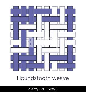 Fabric houndstooth weave type sample. Weave samples for textile education. Collection with pictogram line fabric swatch. Vector illustration in flat i Stock Vector